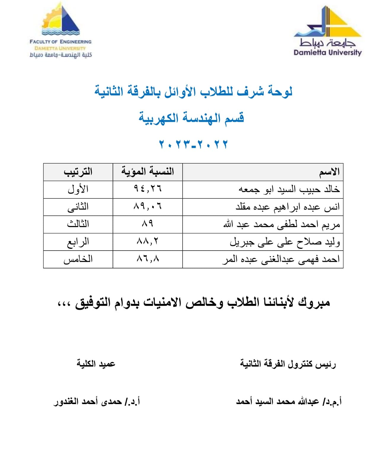 https://www.du.edu.eg/upFilesCenter/eng/1692099555.jpg